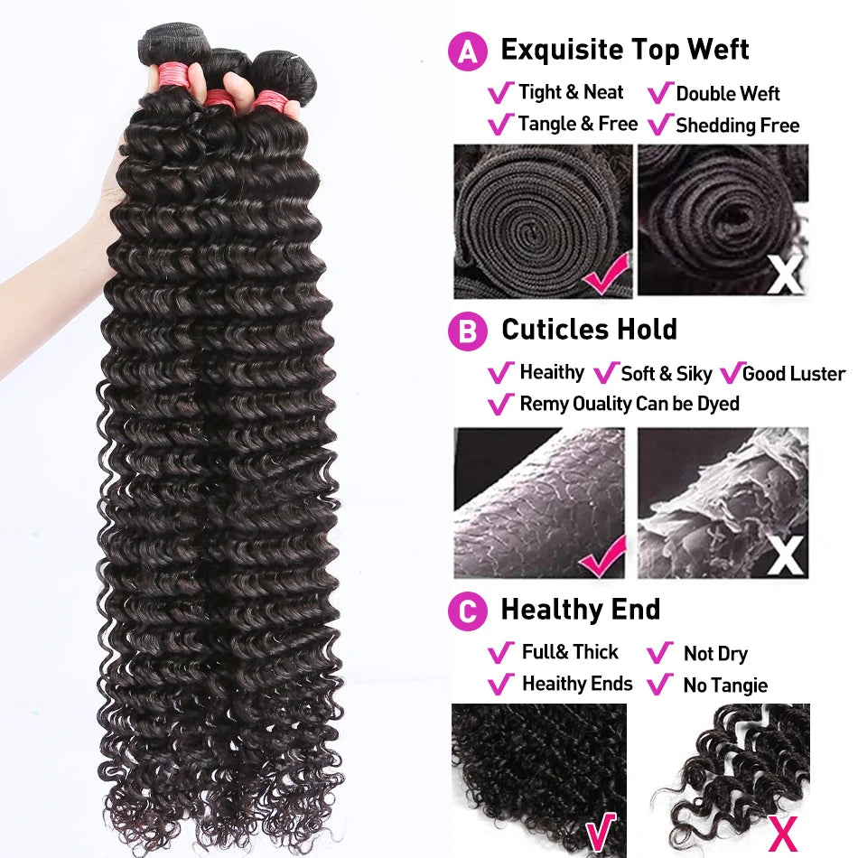 The Goddess Essentials – Deep Wave Human Hair Bundles